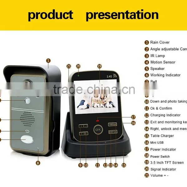 Intelligent System Front Door Peephole Camera 2V3 Wireles Video Door Phone photo-2