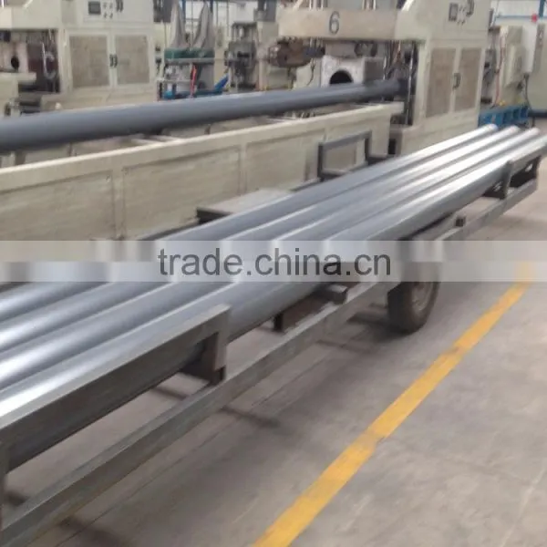 Pvc Water Pipe Prices,8 Inch Pvc Irrigation Pipe photo-4