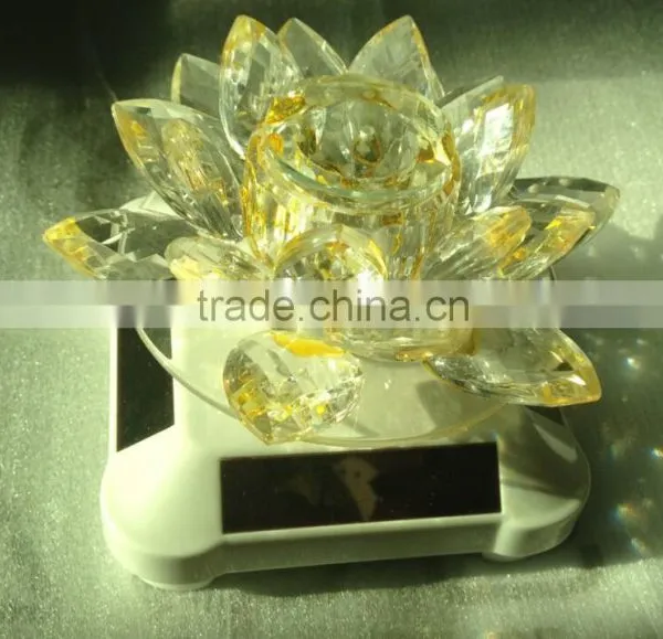 Wholesale Solar Display Display, Roating With Daylight no Need Battery photo-2