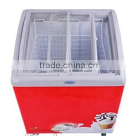 Commercial Ice Cream Showcase for Sale photo-4