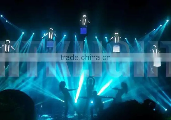 dj Equipment Prices /7R Beam 230 photo-3