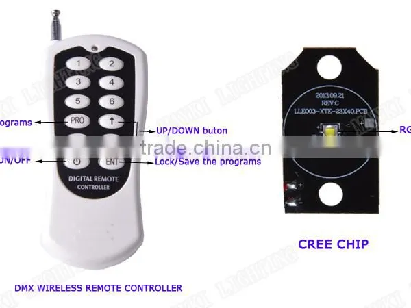 20W Twinkle Effect Light Engine Sauna Fiber Optic Light for Ceiling Lighting Decoration photo-6