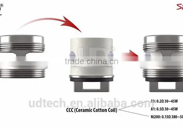2016 UD e Cigarette Simba CCC Head Four Occ Head and One ss Cover photo-5