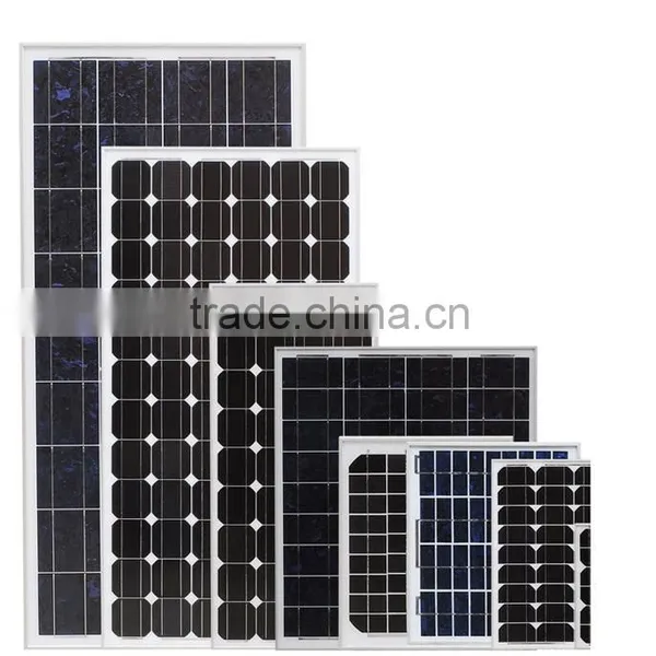 Solar Panel for Home Use photo-5