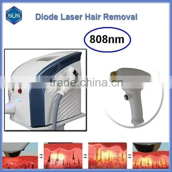2015 The Most Popular Laser Diode 2000w Strong Power! 808 Depilation Diode Laser Hair Removal With CE Approved photo-2