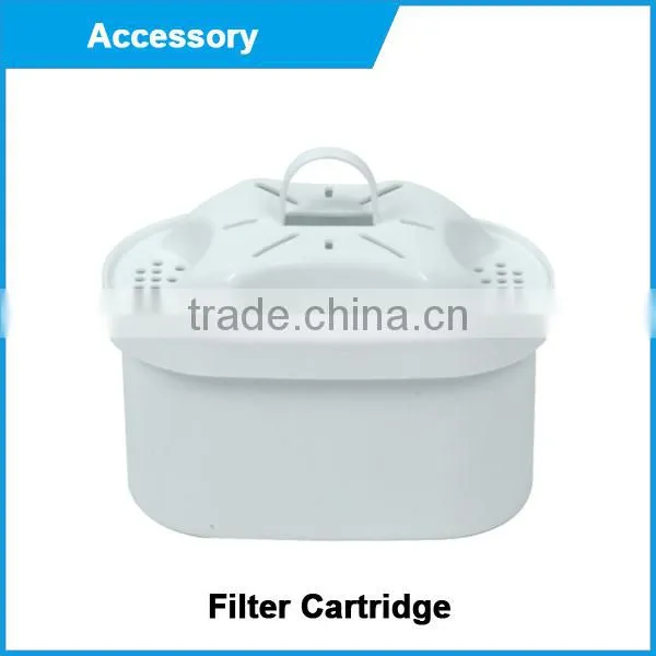 [Handy-Age]-Water Filter Pitcher (HC1800-006) photo-4