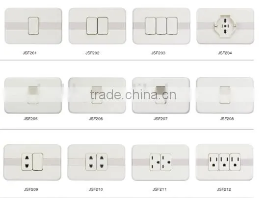 Cheap Plastic Panel 2 Gang 2 Way Hdmi Wall Panel Mounted Socket photo-3