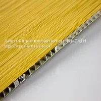 Aluminum Honeycomb Panel