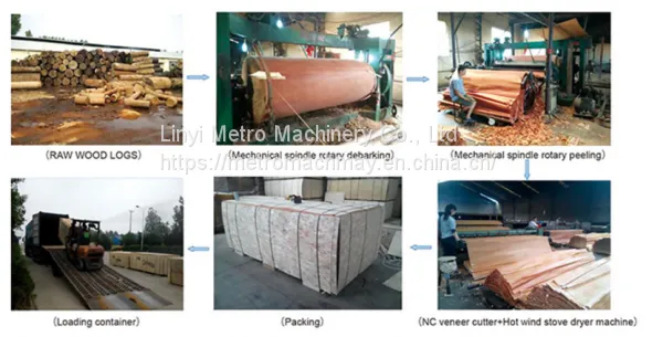 Woodworking 9 Feet CNC Plywood Veneer Spindle Peeling Machine photo-4