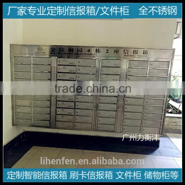Stainless Steels Corporate Mailbox and Modern Residential Mailbox photo-3
