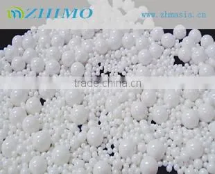 Hign Density Yttria Zirconia Milling Medium for Grinding Bead Mill photo-2