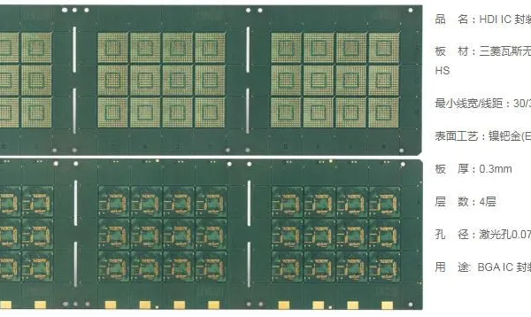 10 Layers, 5th Order, Arbitrary Order IC Packaging Substrate PCB photo-2