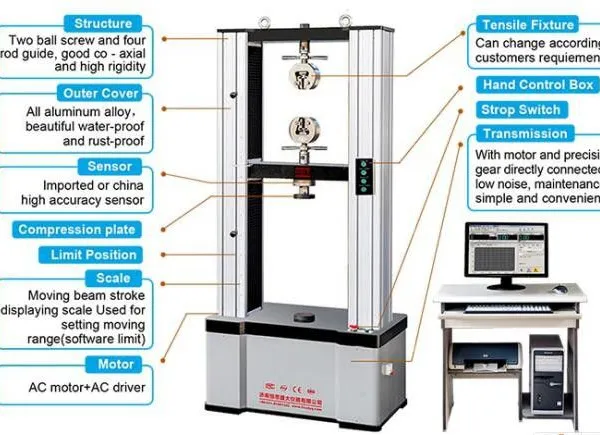 100KN Double Columns Computer Control Electronic Universal Testing Machine HST WDW-100E Class 0.5 Taiwan DELTA AC Servo Motor photo-2