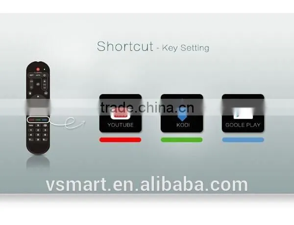ZIDOO X1 WIFI TV Smart Box With Android 4.4 Smart Box Streaming HD Movies Player photo-4