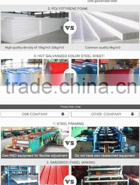 Nice Appearance EPS Sandwich Panel Prefabricated Home With Two Bedrooms photo-6