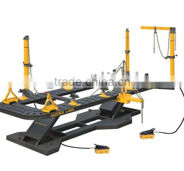 frame machine