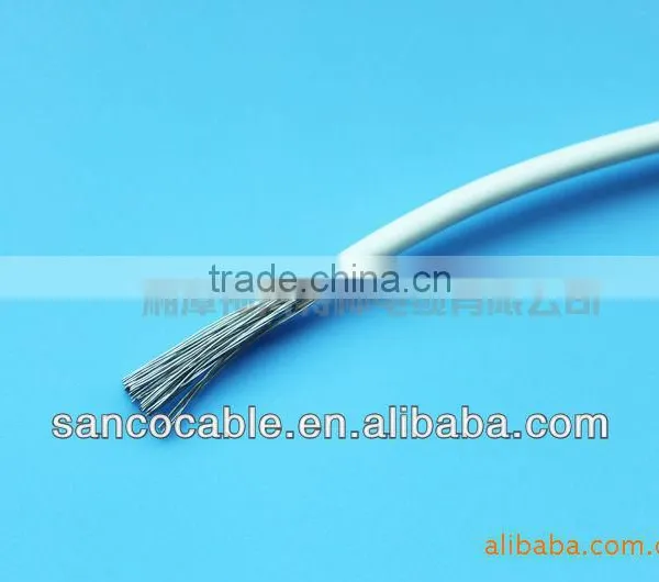 FVN Wire----Nylon Sheathed Wires