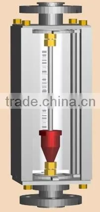 Industrial Rotameters