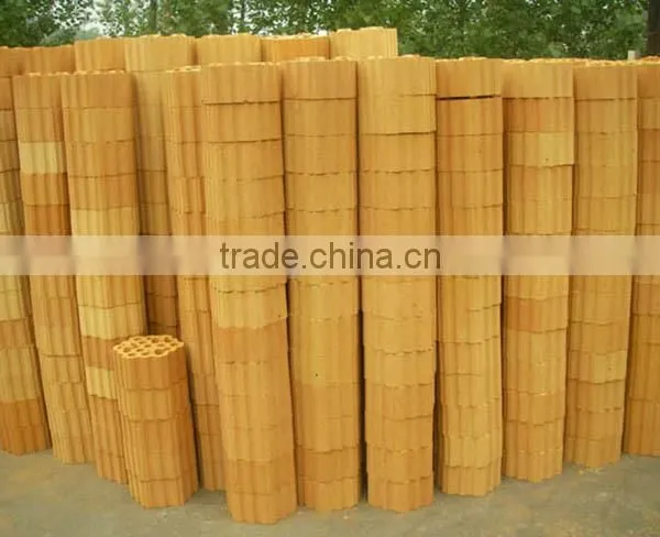 Hot Sale ! Refractory for Furnace Silica Fire Brick photo-3