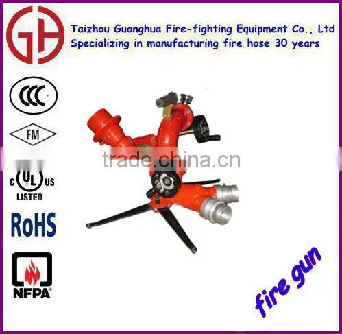 Water Spray Nozzle photo-6