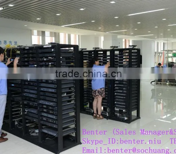 e1 to Asi Asi to e1 Converter (ASI+4 E1 IN and 4 E1+ASI Out) photo-6