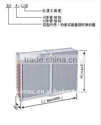 Tube Heat Exchanger