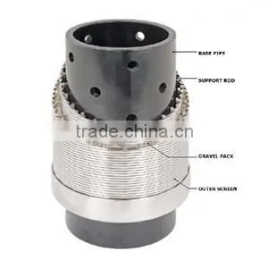 Coupling Double Prepacked Screen Pipe photo-5