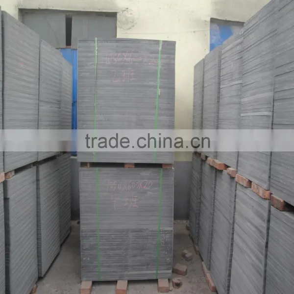 Best Price for PVC Pallet for Block Making Machine,concrete Block Pallet