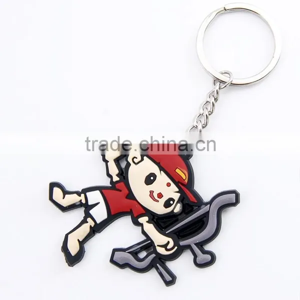 Wholesal Promotional Custom Rubber Keyring photo-5