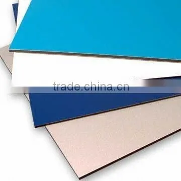 PVDF Aluminum Composite Panel