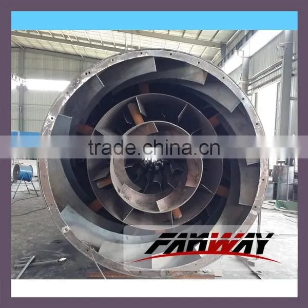 Hot Air Drum Sawdust Drying Machine photo-6