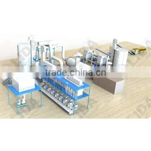 LIDA 6-8T/H Complete Biomass Production Line photo-3