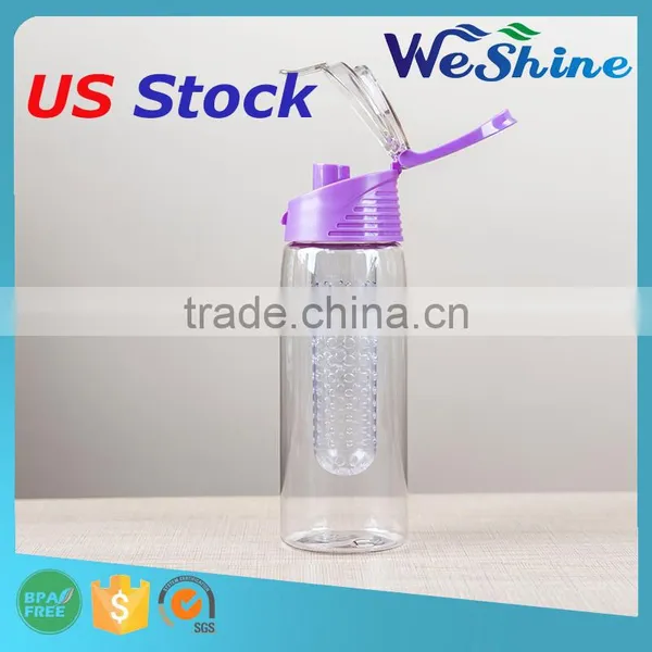 BPA-FREE Tritan Fruit Infuser Infusion Water Bottle for Naturally Flavored Fresh Drinking Bottles With Multi-Purpose Flip-top photo-3