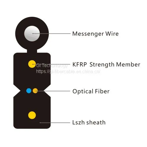 Ftth Single Mode Outdoor Fiber Cable