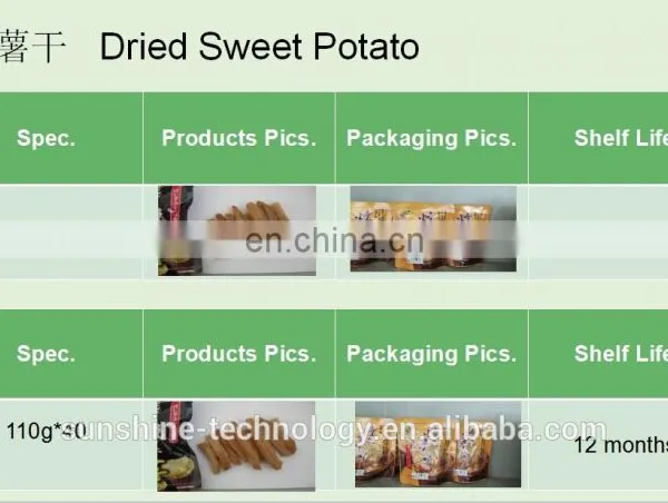 China Factory Supply High Quality Small Bag Packaged Organic Peeled Roasted Chestnuts photo-5