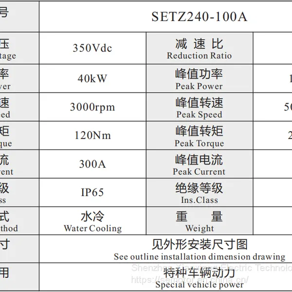 SETZ240-100A photo-2