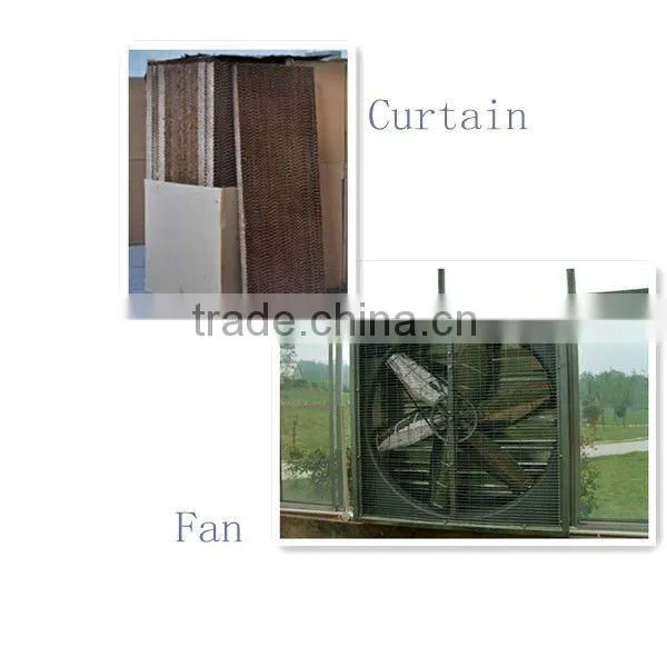 Greenhouse Spare Parts for Cooling System photo-3