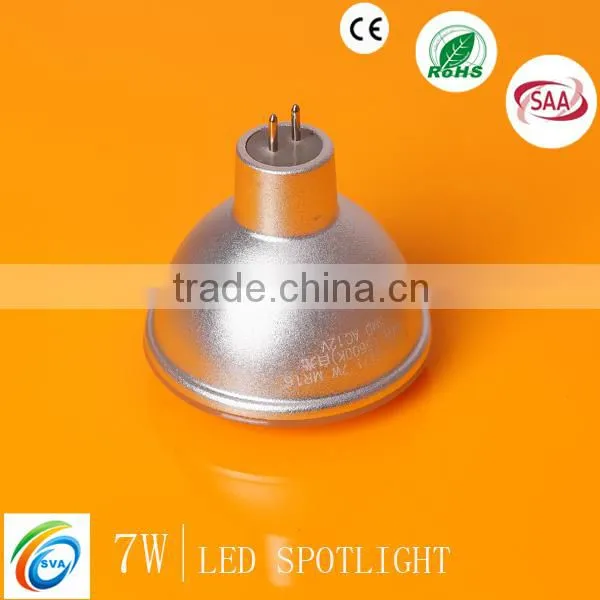 Hot Selling! 400lm 5w Mini Led Spot Light photo-3