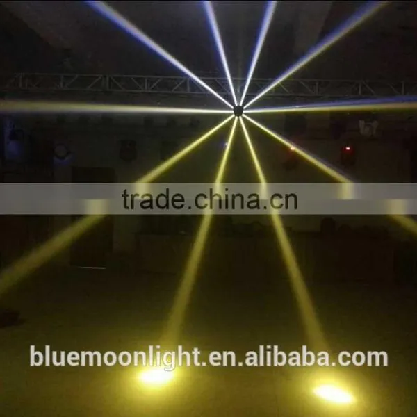 Beam 5R Roller Scanner/ CE&RoHS Scan Light photo-2