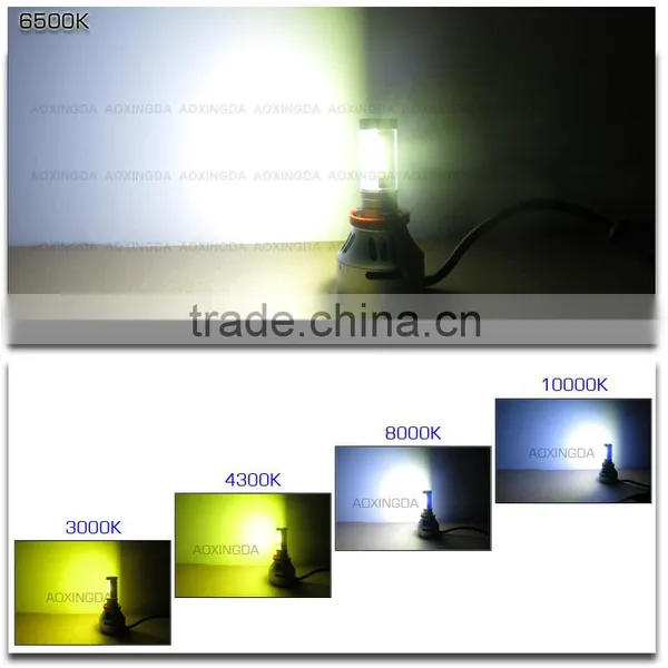 4S 7000LM H9 High Intense LED Headlight Upgrade photo-5