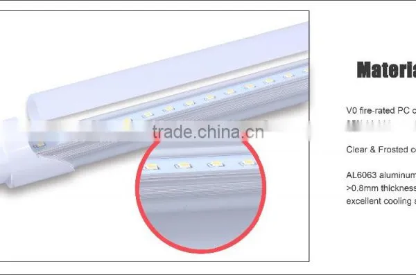 Super Bright Led Tube Lighting High Lumen Tube8 Led Light Tube Sinoco Led Animal Tube Tube8 Japanese photo-4