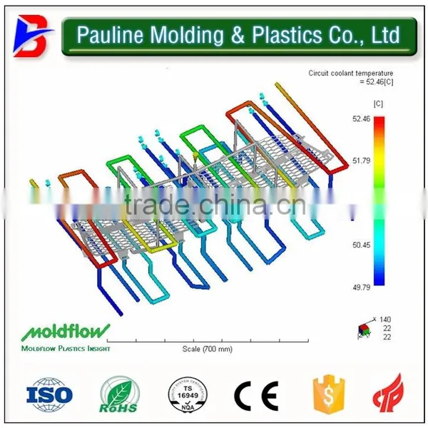 Industial Plastic Manfacturers photo-5