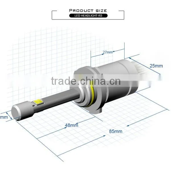 New Generation R3 LED Headlight 9005 Copper Heat Dissipation Belt Fanless 4800lm R3 Led Headlight 9005 photo-4