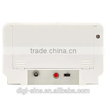 Battery-operated Dual Speaker High Power Ultrasonic Pest Repeller photo-3