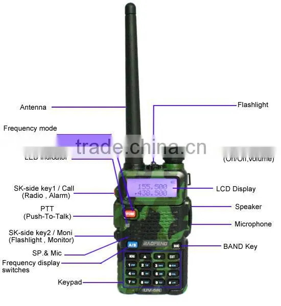 Wholesale Baofeng UV-5R Dual Band Two Way Radio/walkie Talkie/interphone photo-5