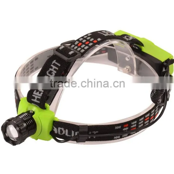 LED HEADLAMP
