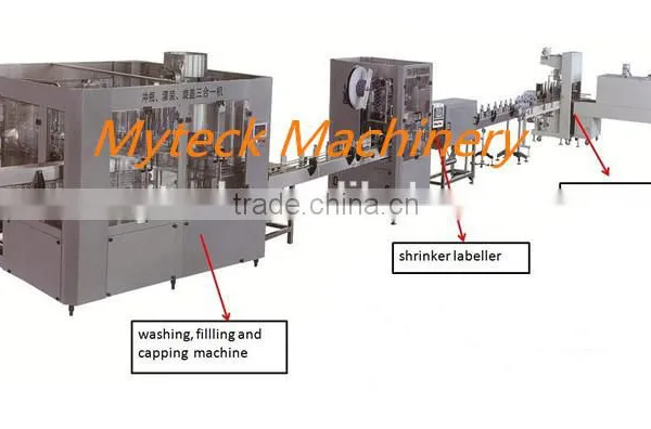 Whole Line of Diary Drink Filling Machine China photo-2