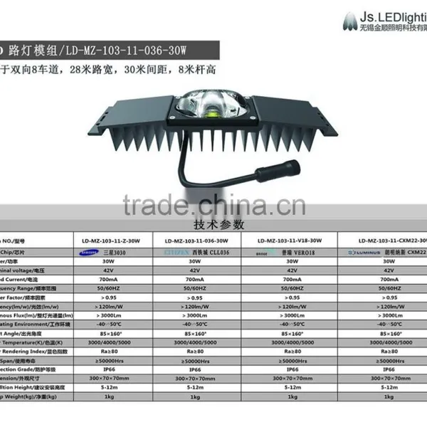 30W IP67 High Luminous Led Street Light Module(LD-MZ-103-11-036) photo-3