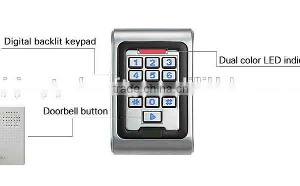 Metal Case Access Control System Glass Door photo-4