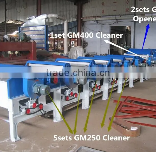 Used Cotton Clothes Recycling Line for Fabric Recycling photo-3